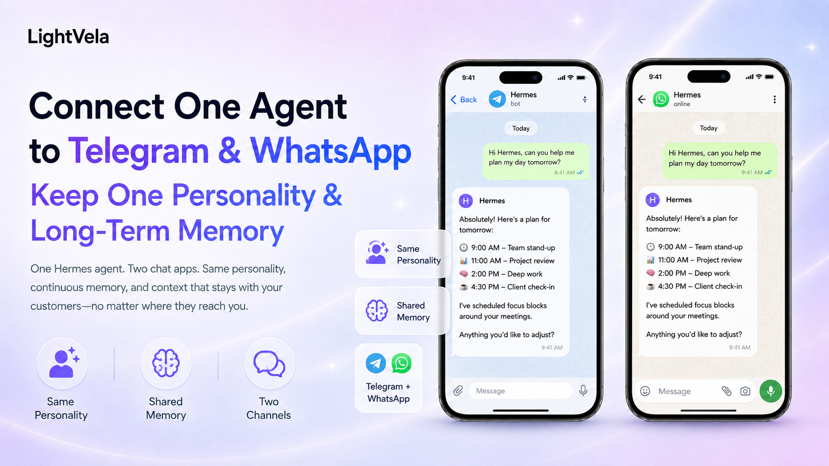一个 Agent 同时连接 Telegram 和 WhatsApp 并共享人格与长期记忆