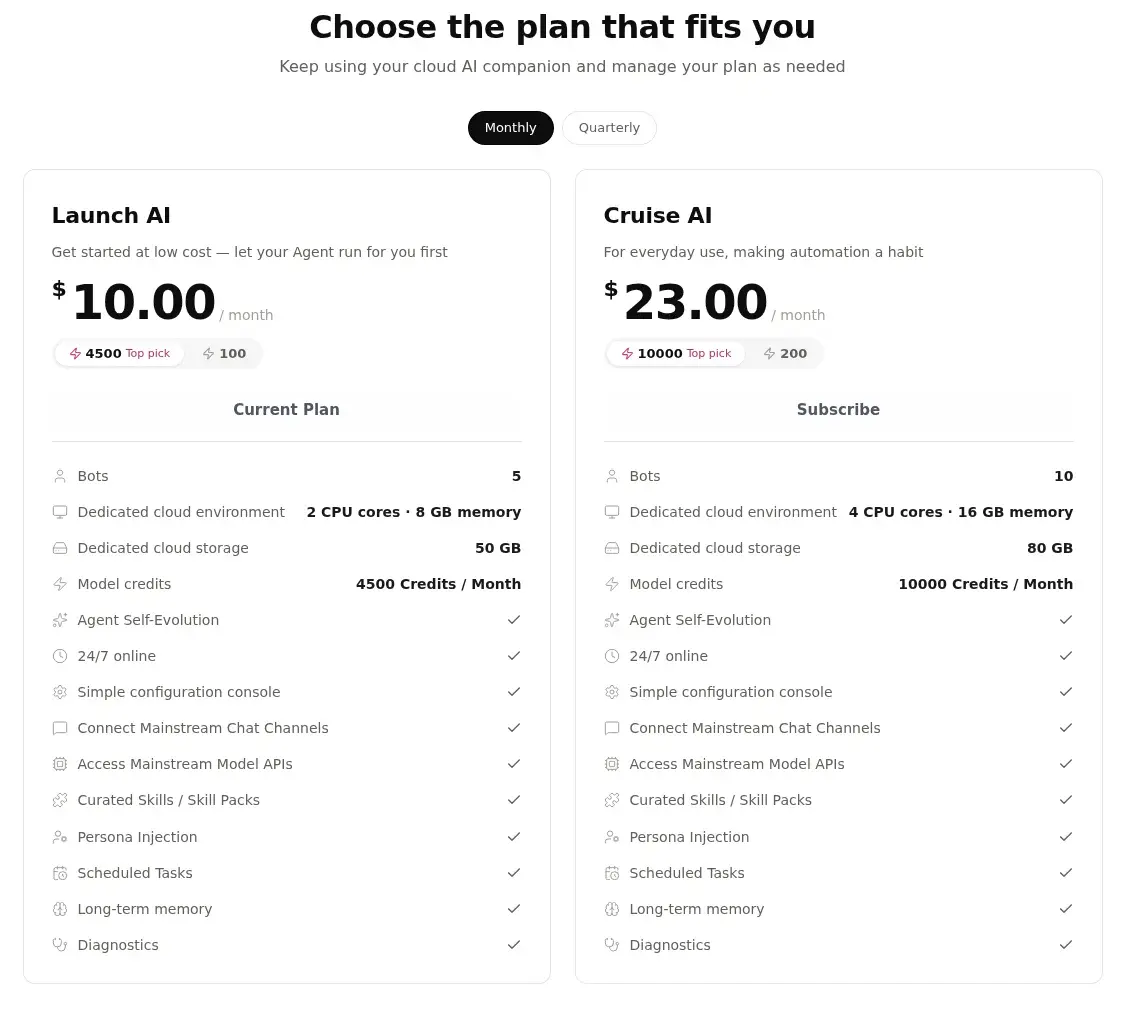 International subscription page showing plans, credit tiers and resource allowances