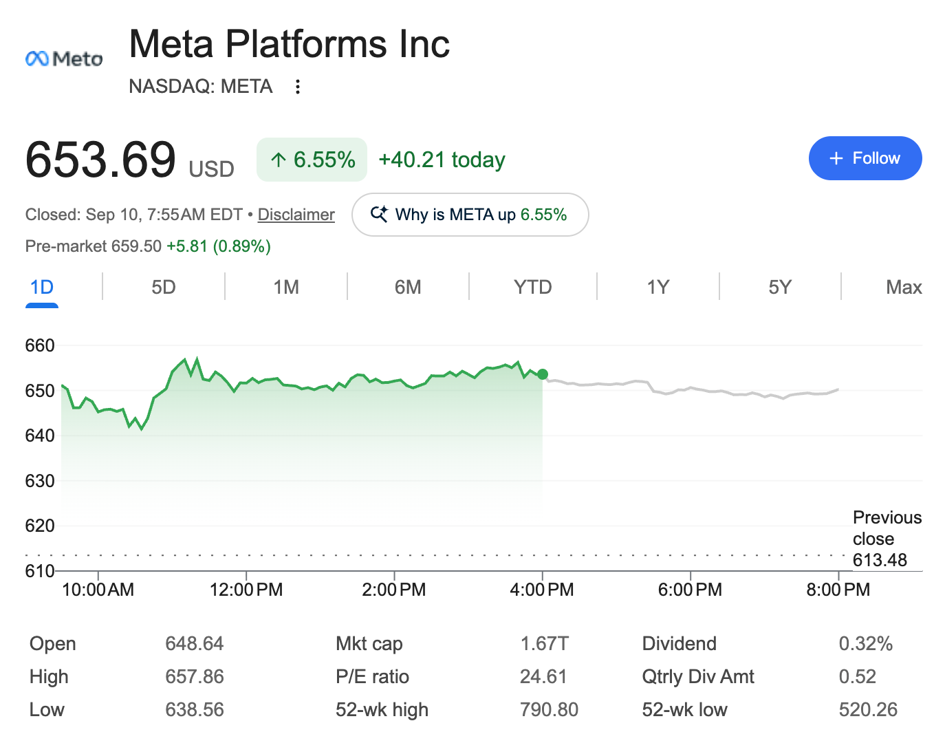 Mark Zuckerberg's X post introducing Meta Muse as a personal agent that works 24/7