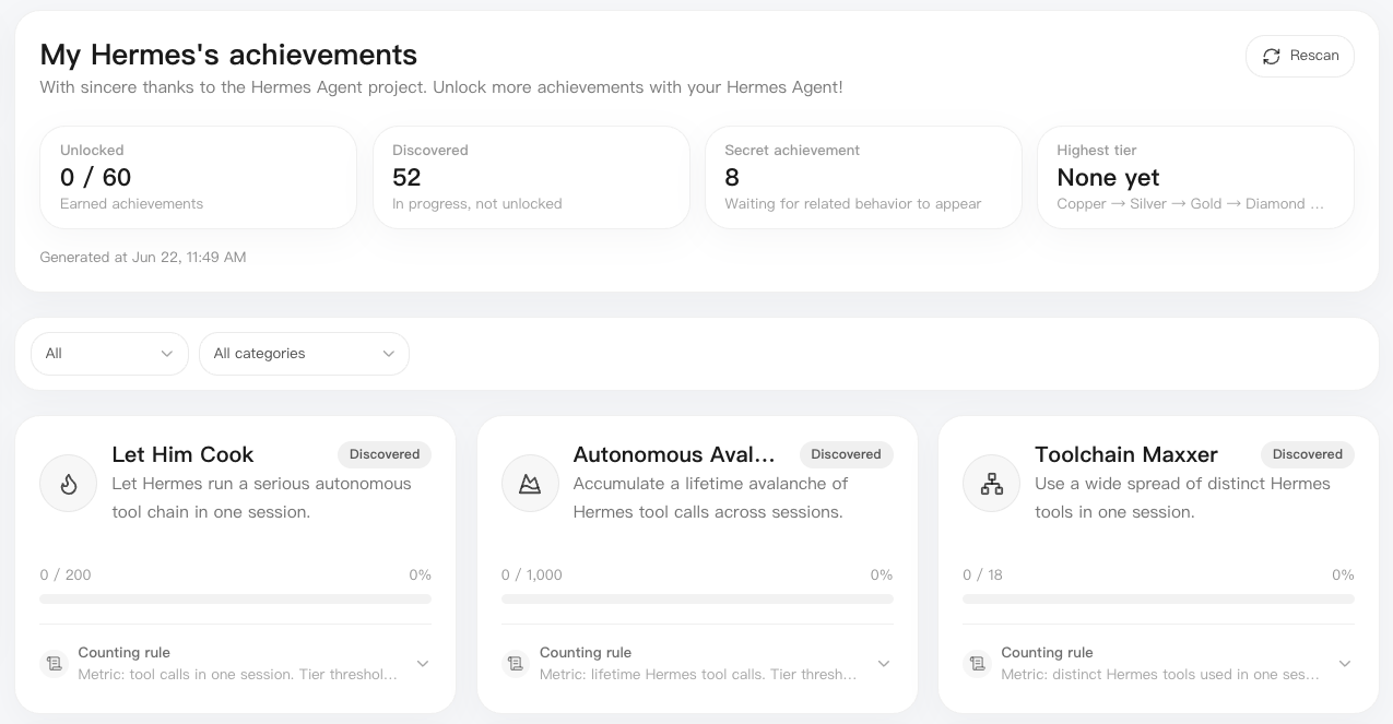 LightVela now supports achievements
