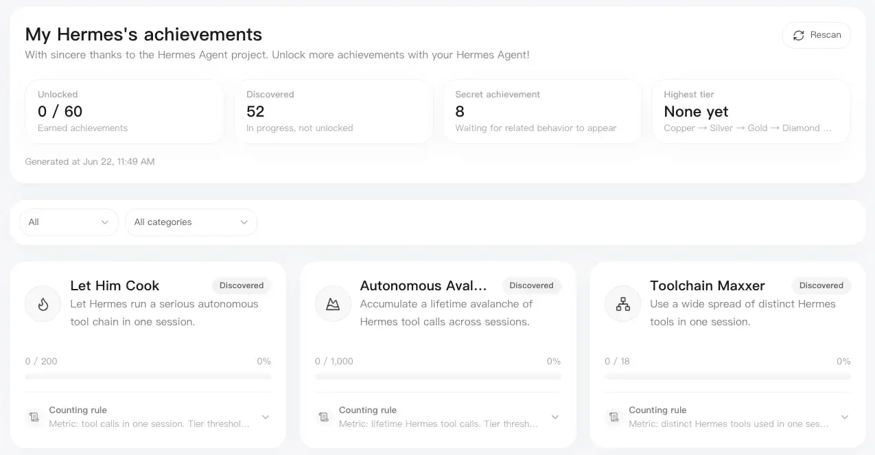LightVela Kini Mendukung Modul Achievement