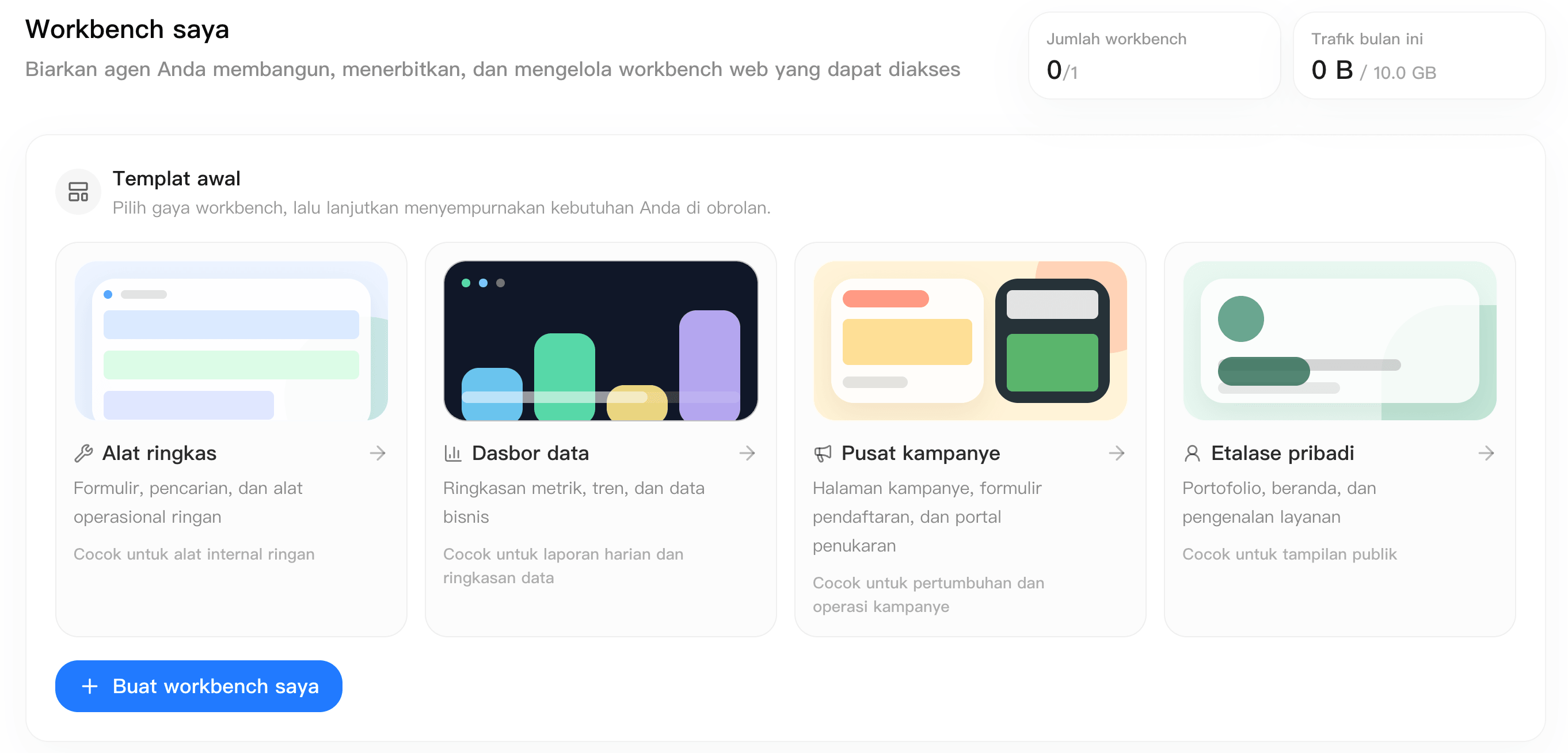 Layar produk ruang kerja