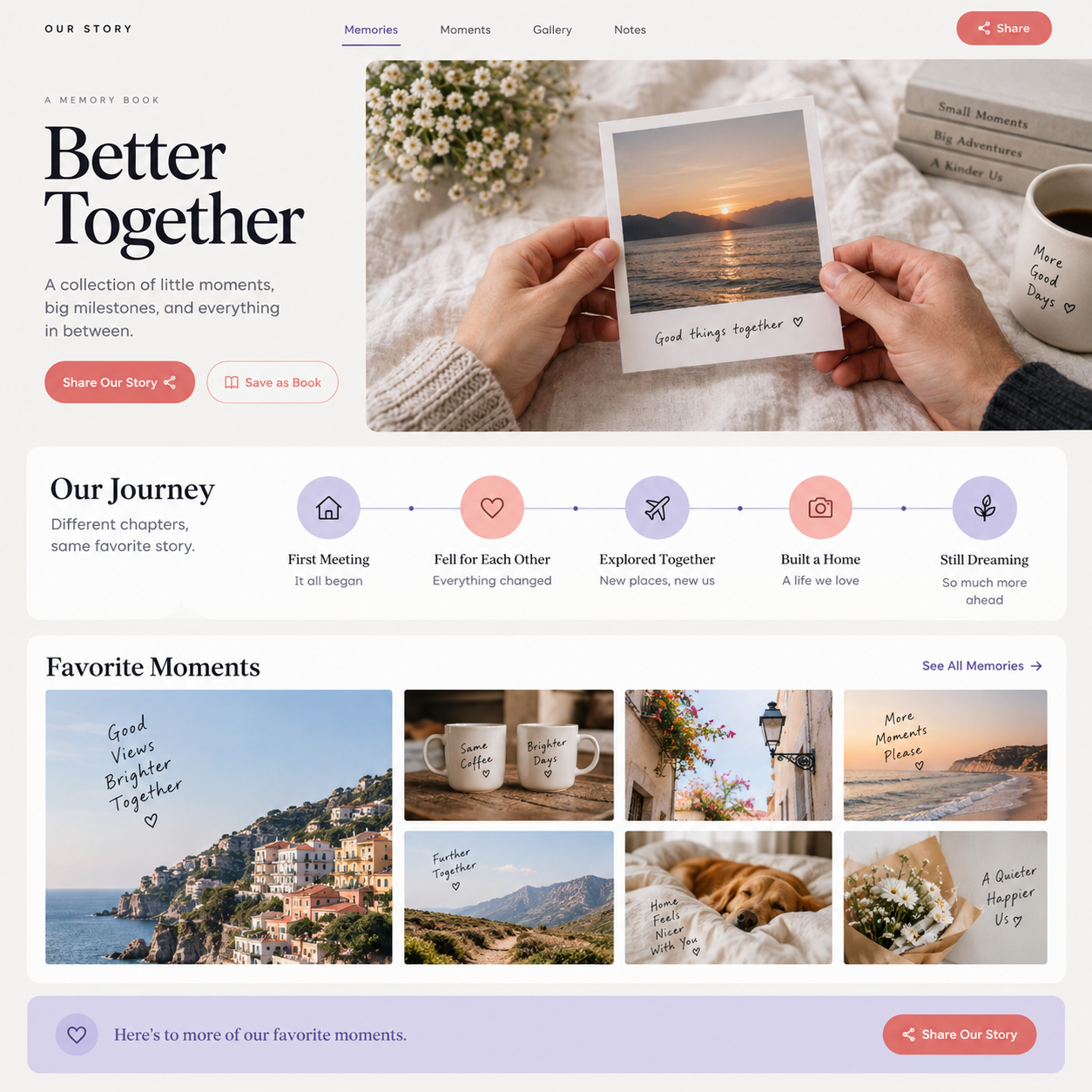 Anniversary page generated in the LightVela workbench