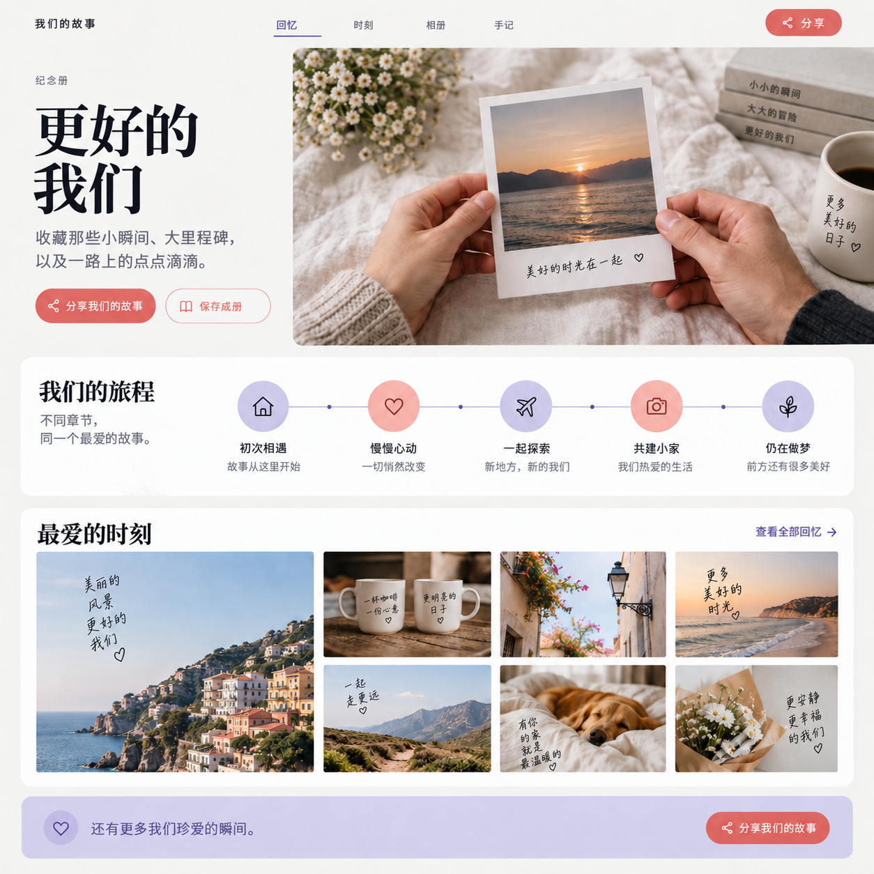 LightVela 工作台生成的周年纪念页
