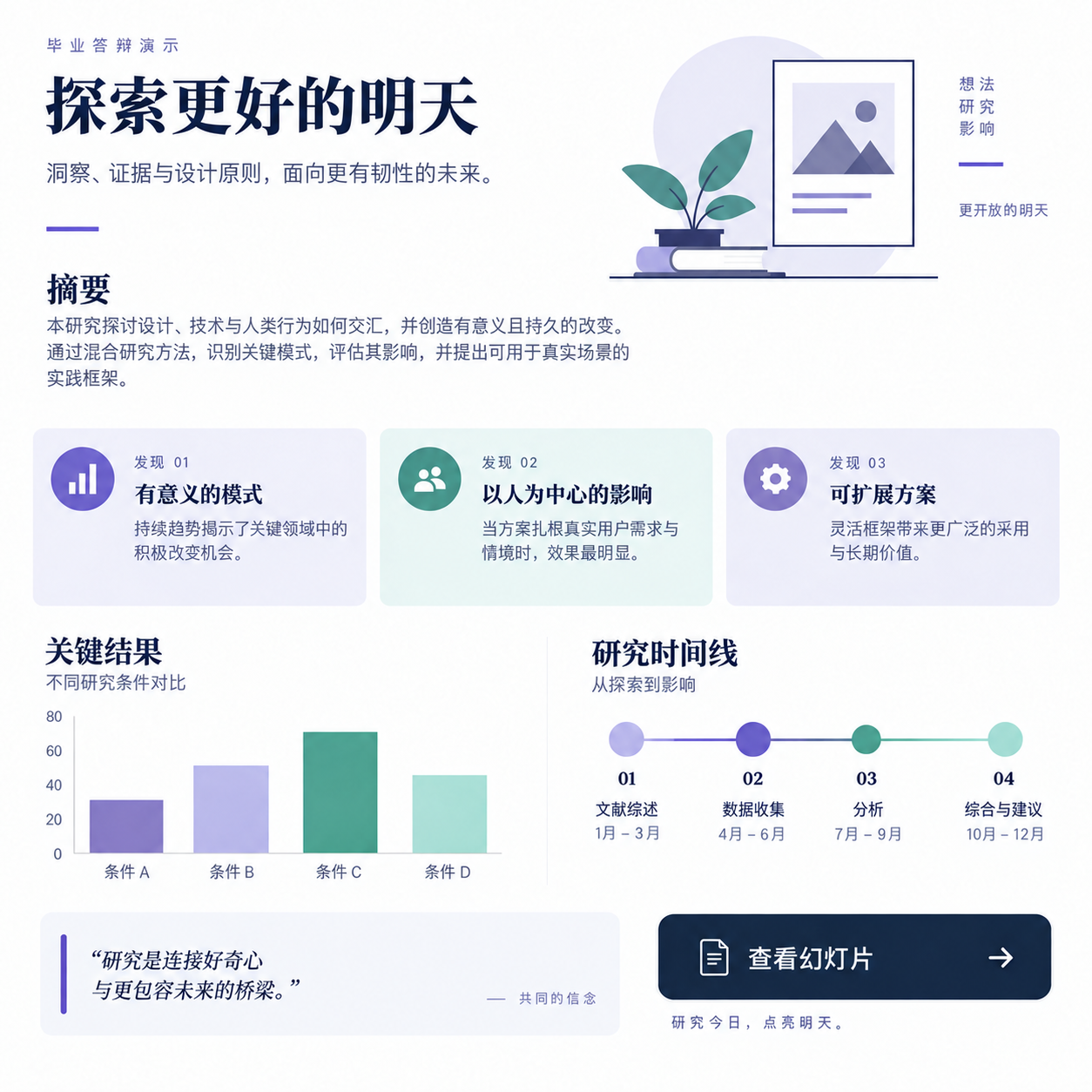 LightVela 工作台生成的论文页