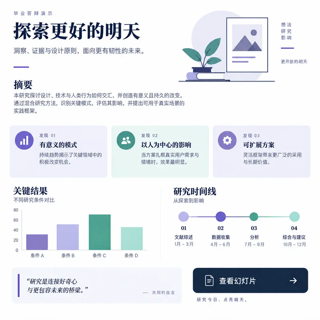 LightVela 工作台生成的论文页